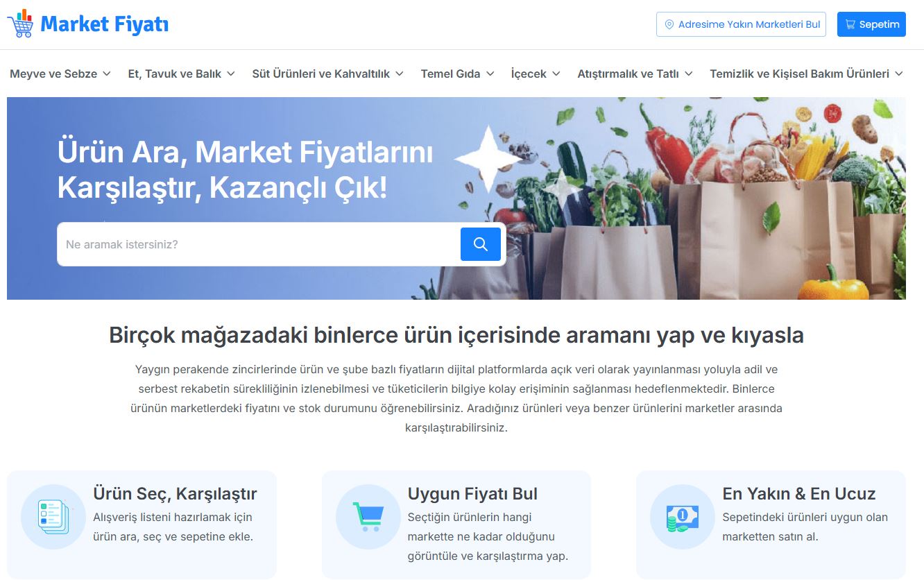 marketfiyatı