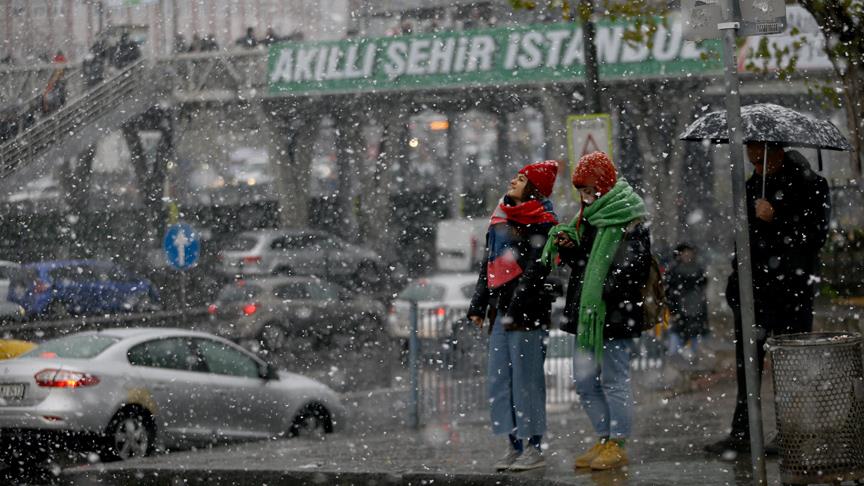 İstanbul sokaklarında kar yağışı sırasında şemsiye ve kalın giysilerle dolaşan insanların görüntüsü. “İstanbul 5 günlük hava durumu” aramaları için SEO uyumlu, kullanıcıyı çeken bir kapak resmi.