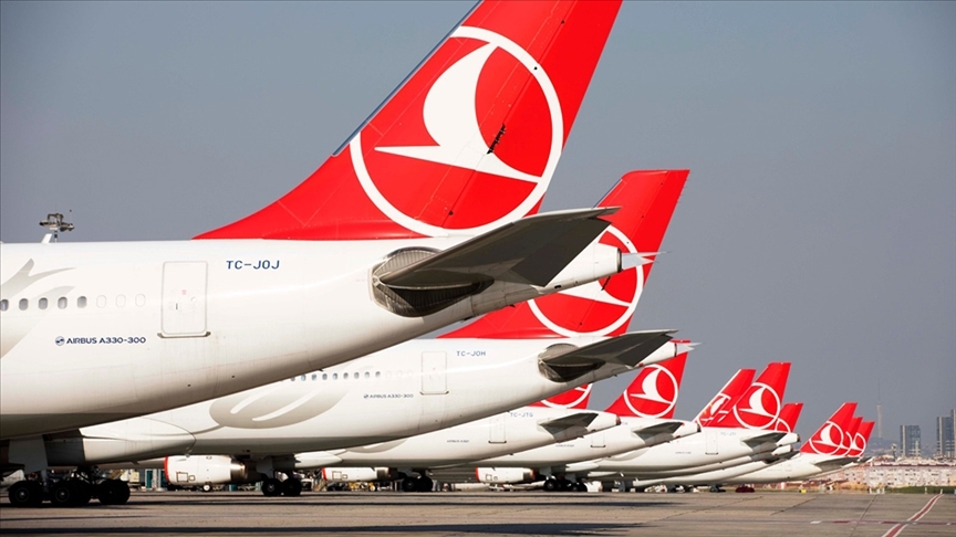 thy uçak-logo