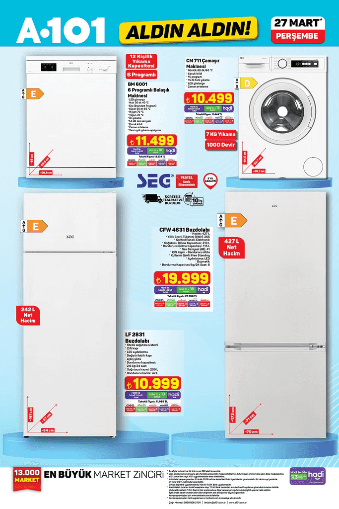 A101 Aktüel Katalog 27 Mart