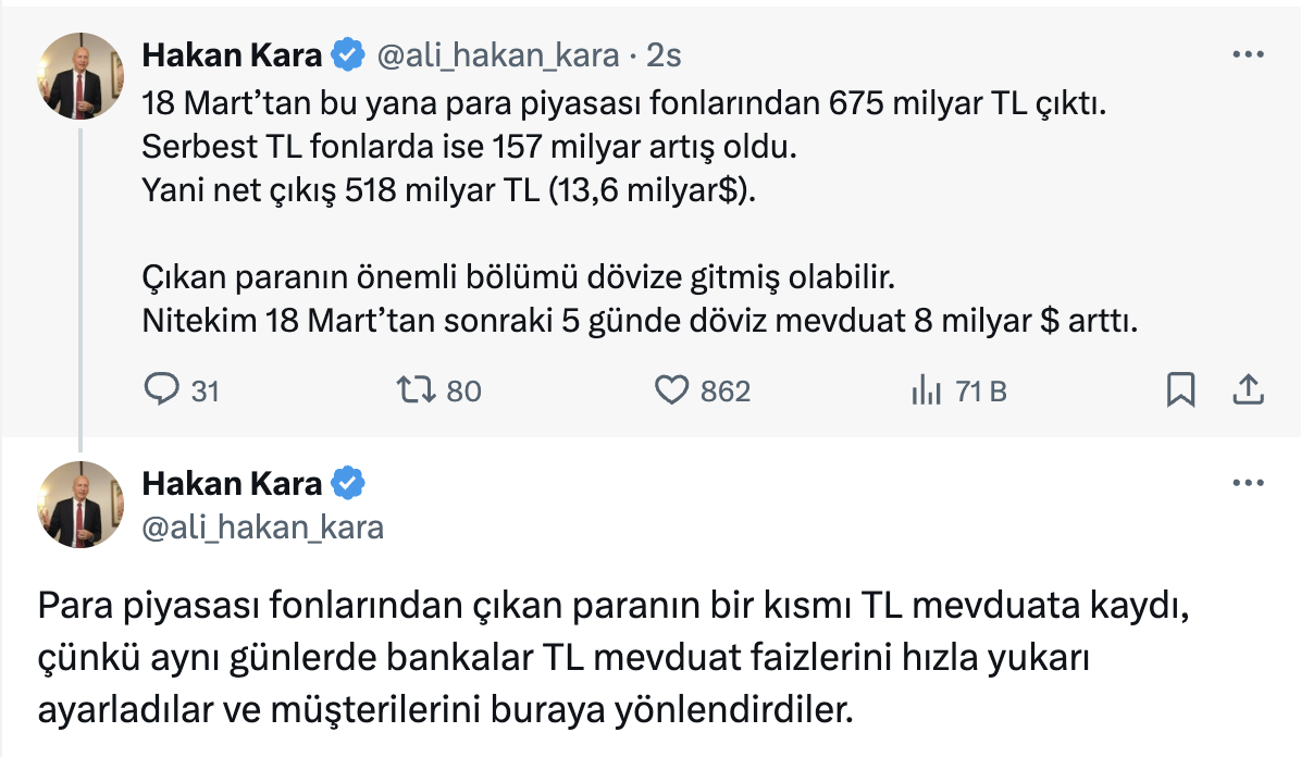 hakan kara ppf