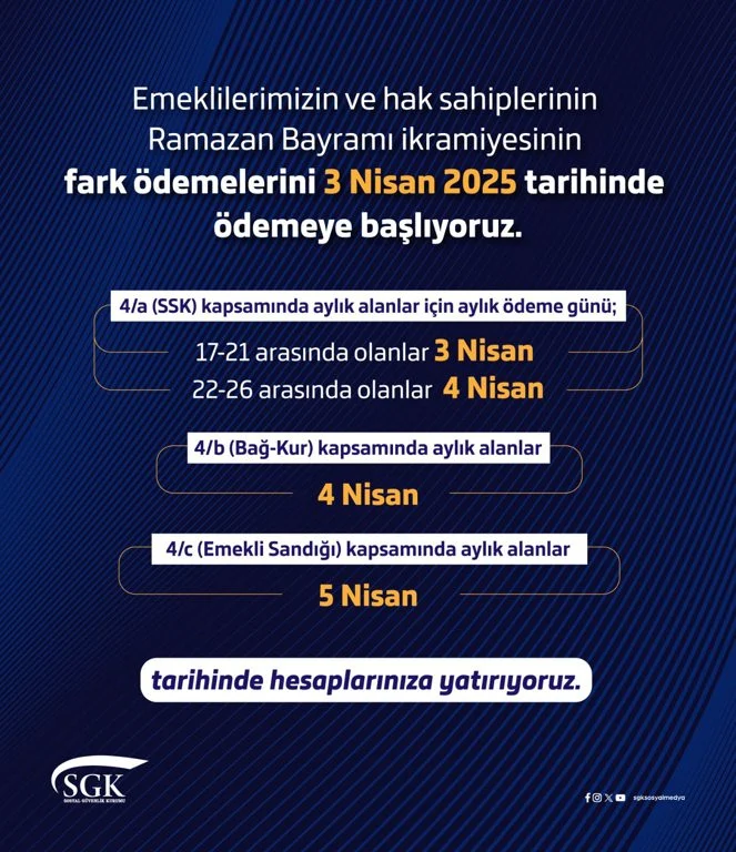 emekli-bayram ikramiyesi