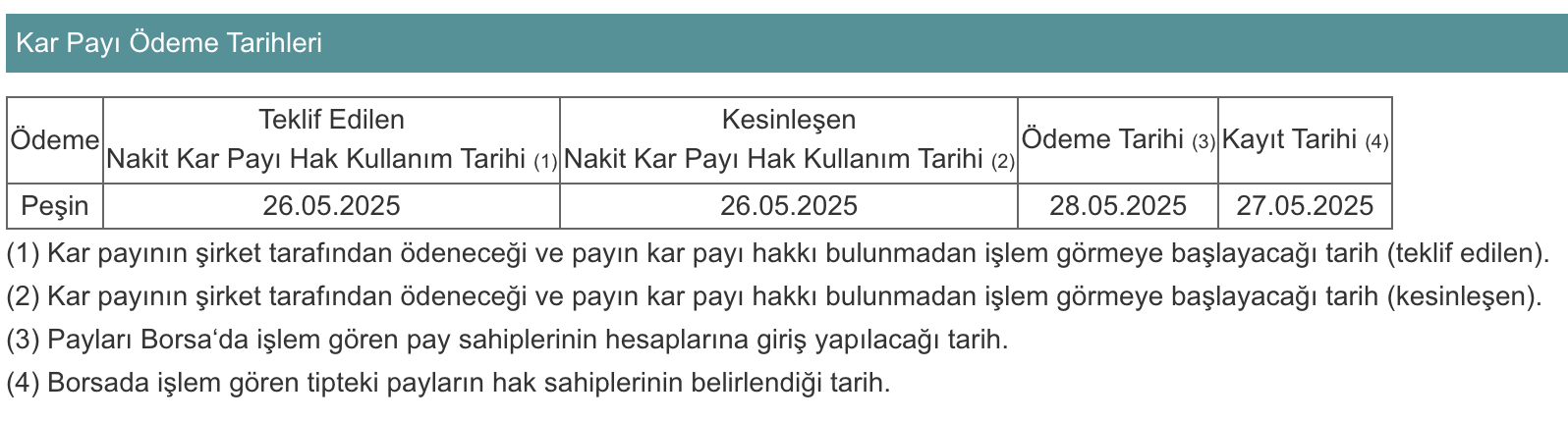 CCOLA kap açıklaması