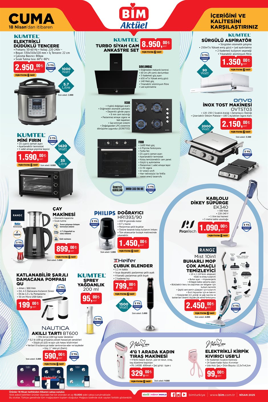 bim aktüel katalog 18 nisan elektrikli ürünler