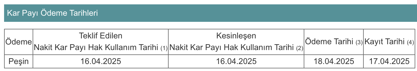 enkai kap acıklama temettu 2025