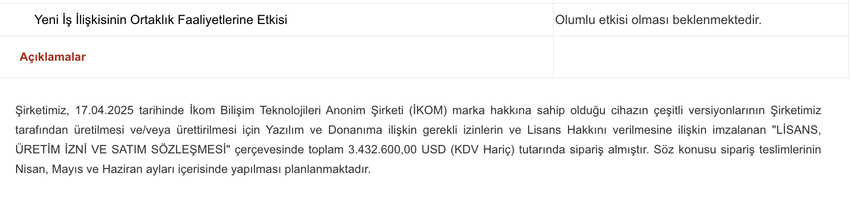 edata kap açıklaması