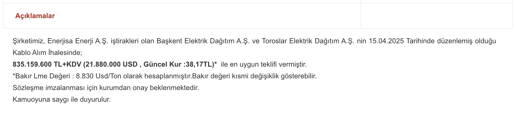 alves kablo kap açıklama