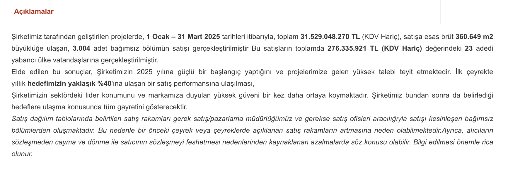 emlak konut satış raporu kap açıklama