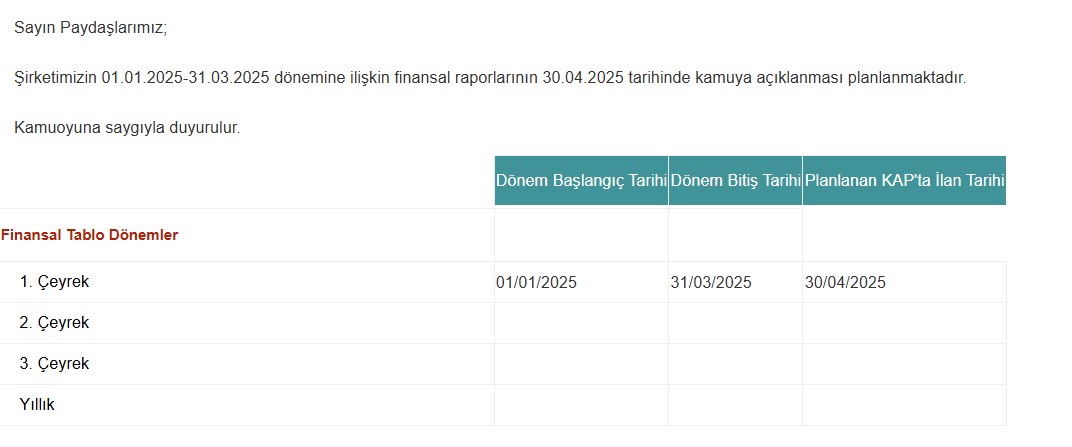 ınveo hisse