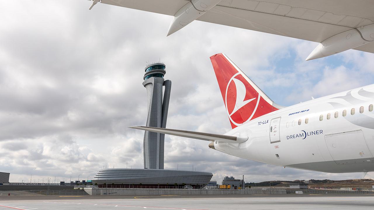 THY 1Ç2025 BİLANÇO ZARAR NEDENLERİ