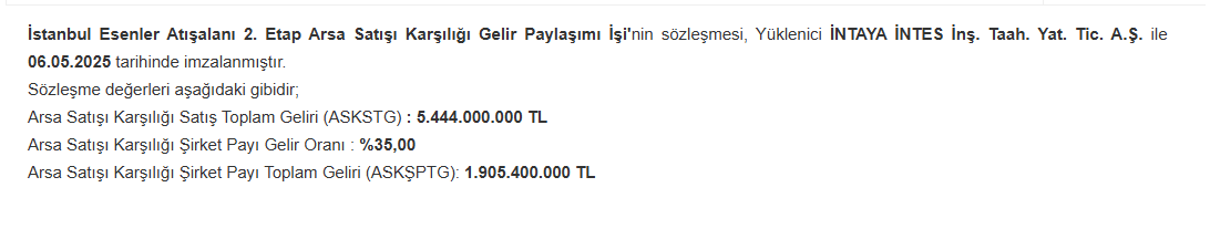 emlak konut kap açıklaması ekgyo hisse