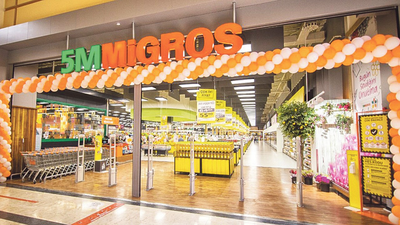 migros (MGROS)