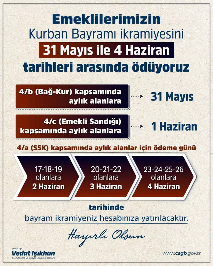 emekli kurban bayramı ikramiye takvimi