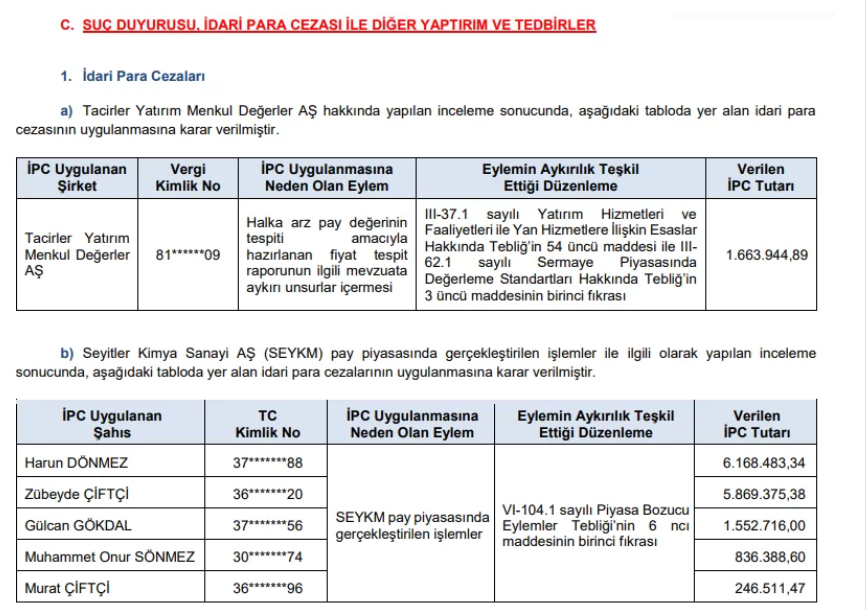spk ceza