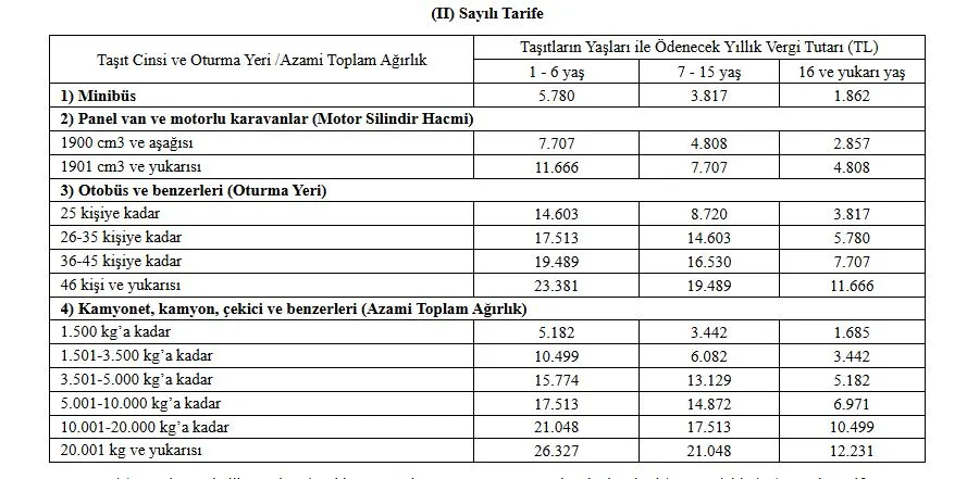 mtv minübüs tarifesi 