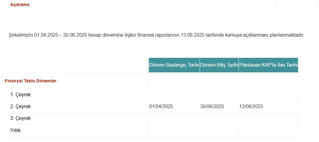 türk telekom 2025 ikinci çeyrek sonuçlarını 13 Ağustos'ta açıklayacak