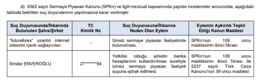 spk suç duyurusu ve para cezası