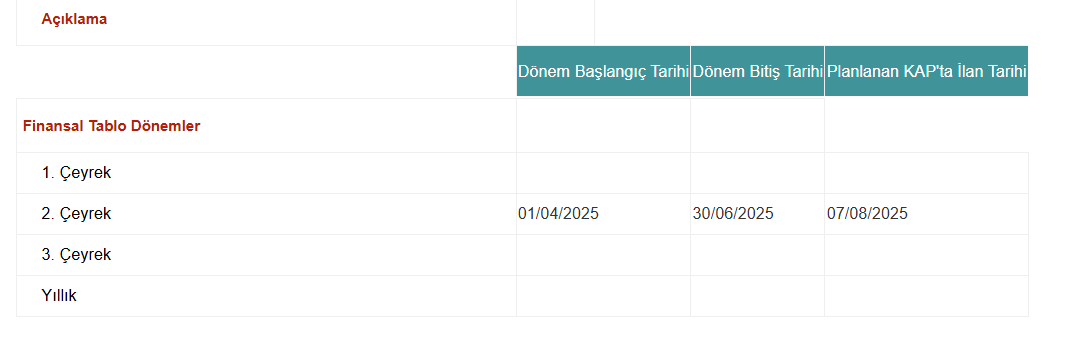 e bebek 2025 ikinci çeyrek bilanço tarihi