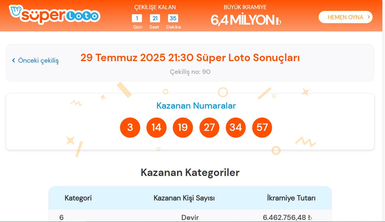 29 Temmuz Süper Loto kazanan numaraları açıklandı.