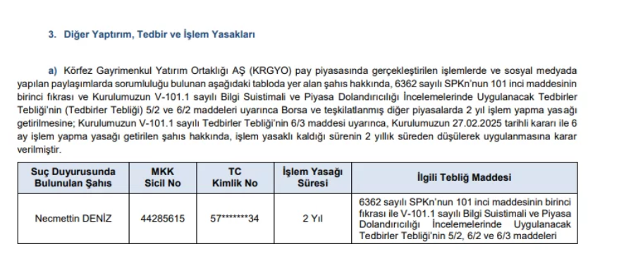spk idari yaptırım