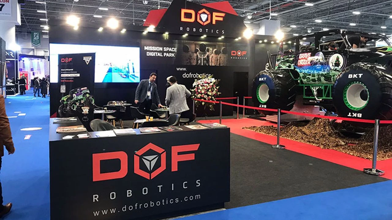 dof robotik halka arz