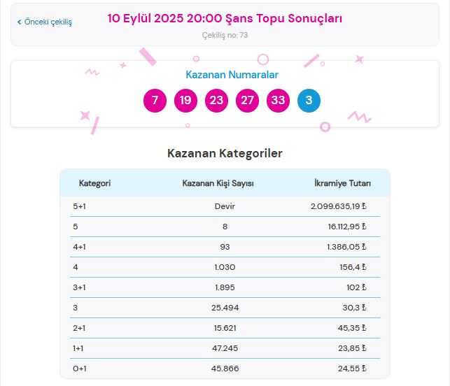 10 eylül sans topu kazanan numaralar