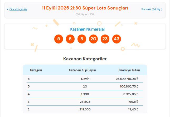 11 eylül süper loto sonuçları