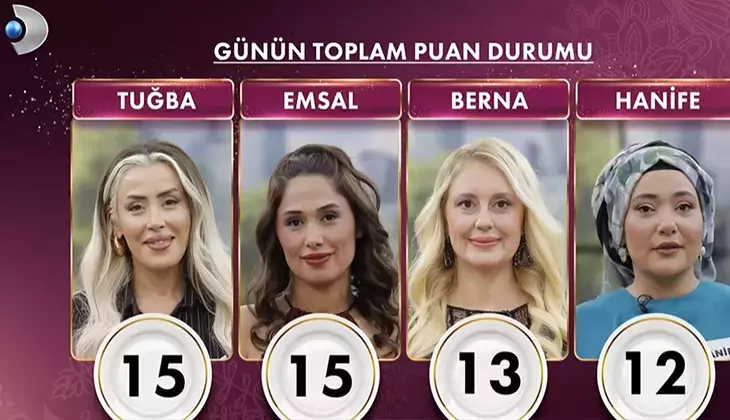 Gelinim Mutfakta 4 Kasım 2025 Birincisi Kim Oldu? Çeyrek Altını Kazanan İsim Belli Oldu