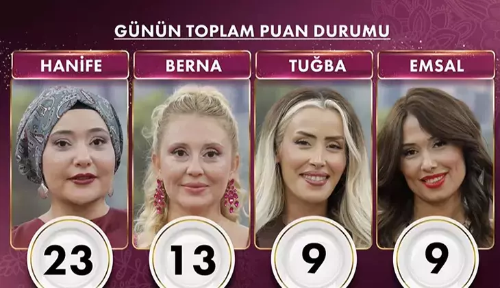 Gelinim Mutfakta 4 Kasım 2025 Birincisi Kim Oldu? Çeyrek Altını Kazanan İsim Belli Oldu