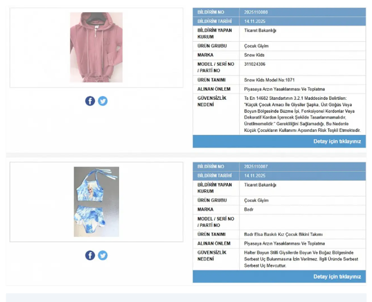 Bakanlık Riskli İki Çocuk Giyim Ürününün Satışını Yasakladı
