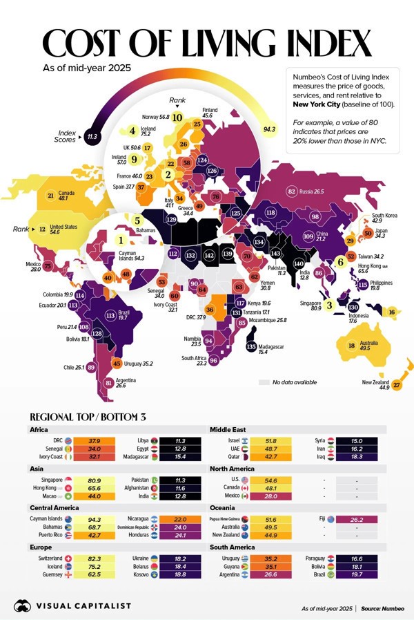 Dünyanın En Pahalı Ülkeleri Açıklandı: Türkiye Kaçıncı Sırada?