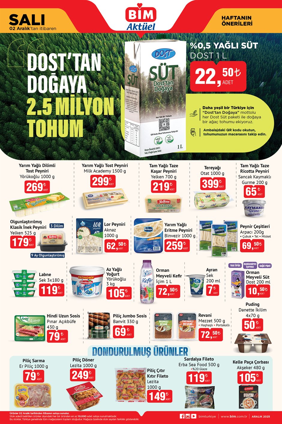BİM 2–5 Aralık süt ve şarküteri ürünleri.