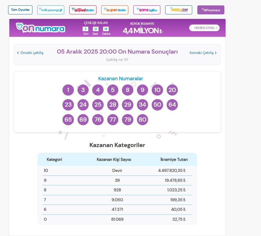 oh numara sonuçları 5 aralık 2025