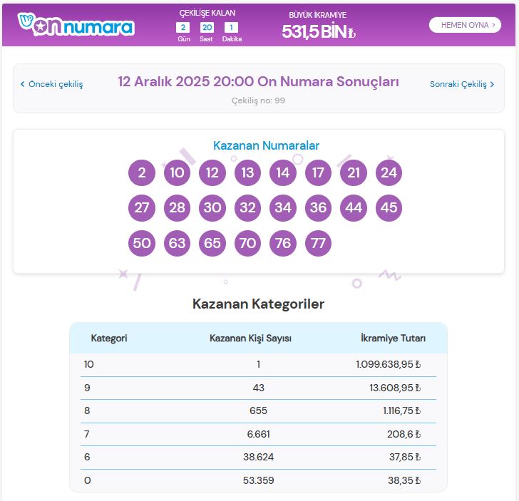 12 aralık 2025 on numara kazanan numaralar