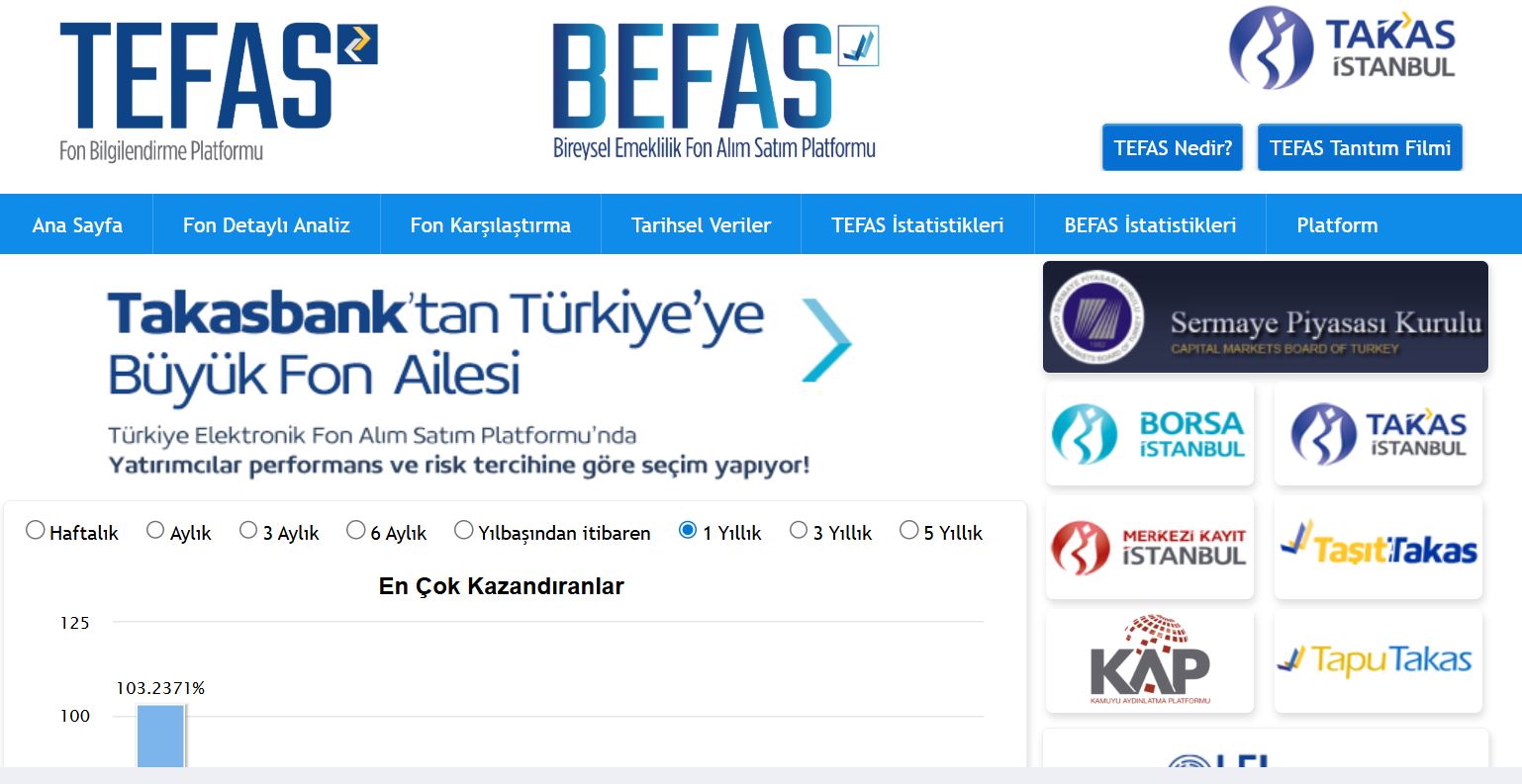 tefas fon karşılaştırma ekranı