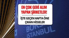 Geçtiğimiz Hafta Geri Alım Yapan Hisseler