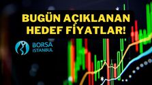 Aracı Kurumlardan 7 Hisse İçin Yeni Hedef Fiyat (16 Mayıs 2025)