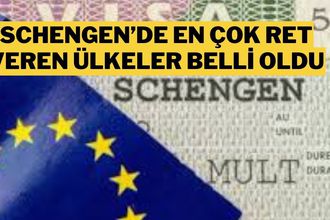 Schengen Vizesinde Ret Rekoru: Türk Vatandaşlarına En Çok Ret Veren Ülkeler!