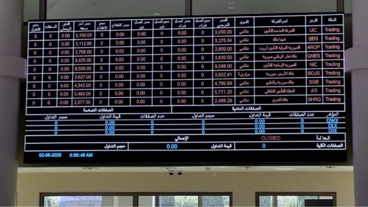 Suriye'de Borsa Şam Yeniden Açıldı!