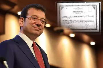 Ekrem İmamoğlu’nun Yüksek Lisans Diploması İptal Edildi!