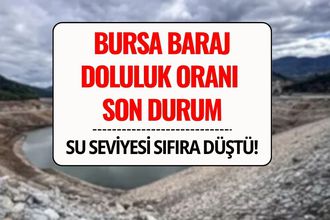 Bursa Baraj Doluluk Oranı 17 Ekim 2025: Su Seviyesi Sıfıra Düştü