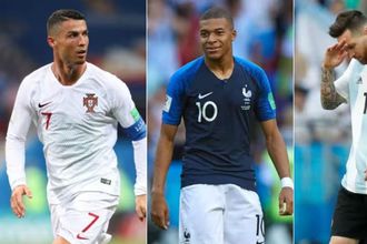 Forbes, 2025’in En Çok Kazanan Futbolcularını Açıkladı