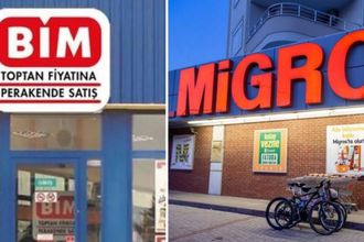 Migros ve BİM Hisselerinde Sert Düşüş: Devre Kesici Uygulandı