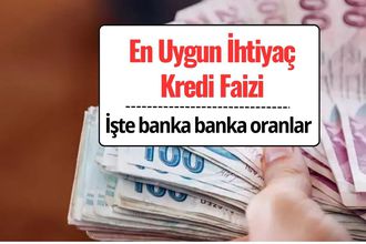 İhtiyaç Kredi Faizleri Ne Kadar? En Uygun Kredi Hangi Bankada?