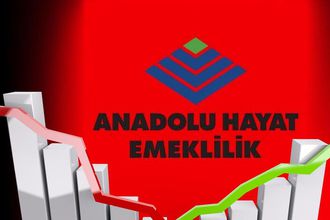 Anadolu Hayat (ANHYT) 4. Çeyrekte Beklentileri Aştı: Bilançoda Öne Çıkanlar