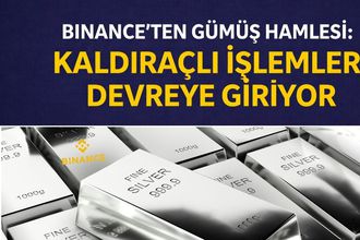 Binance’ten Gümüş Hamlesi: Kaldıraçlı İşlemler Başlıyor