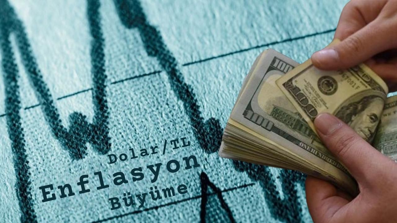 TCMB Piyasa Anketi: Enflasyon ve Dolar Beklentilerinde Sert Yükseliş