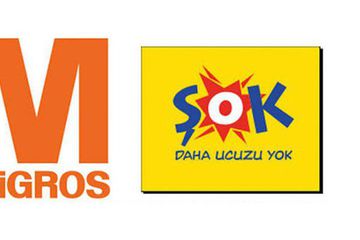 Rekabet Kurumu'ndan Migros (MGROS) ve Şok Marketler (SOKM) Hakkında da Soruşturma: Hisse Fiyatlarında Sert Düşüş