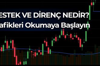 Borsada Destek ve Direnç Nedir? Grafik Okuma Rehberi (2026)