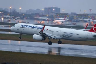 THYAO Hisseleri İran'daki Gelişmelerden Nasıl Etkilenebilir?